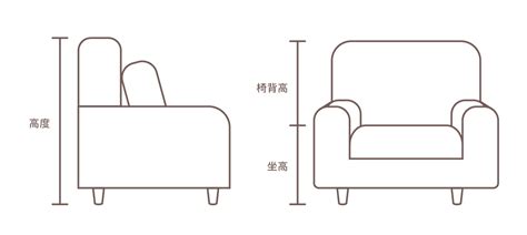 沙發背櫃高度|沙發尺寸、高度知多少？挑選合適的沙發，完整尺寸表詳解｜沙發 